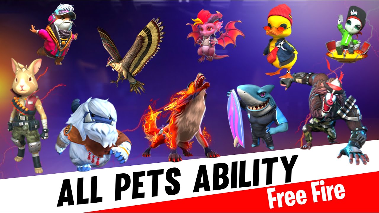 All Pets Ability In Free Fire - 2024 | Logic Gamer