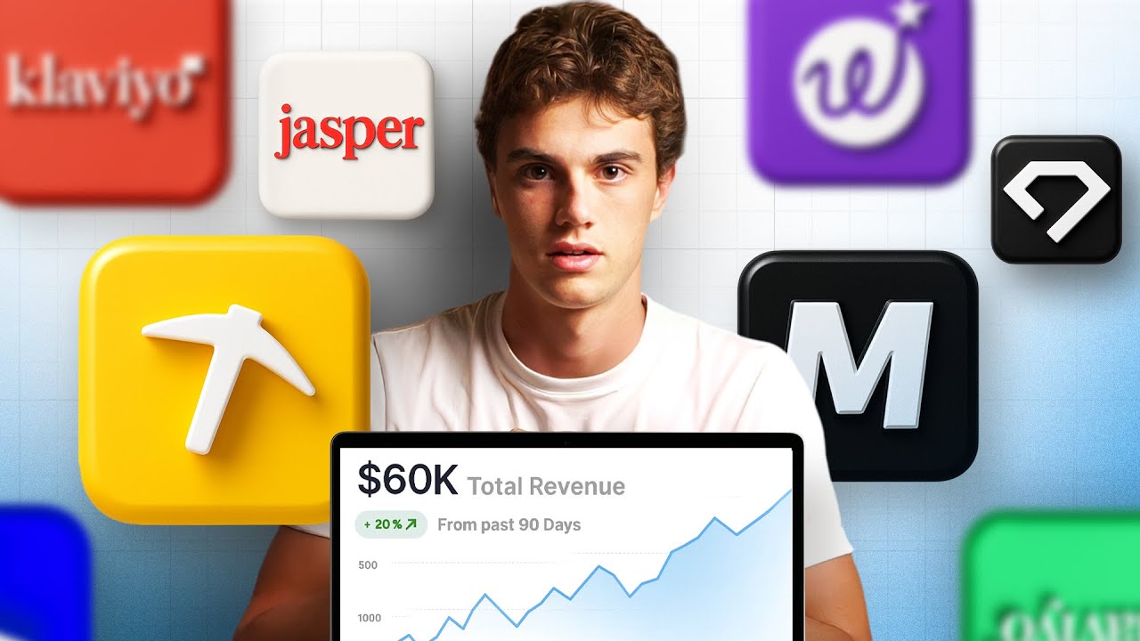I Tried 20+ AI Tools &mdash; These 5 Actually Work for Ecommerce