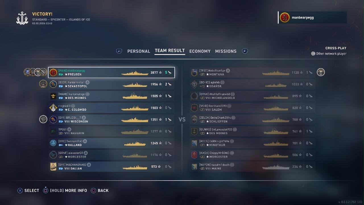 Preusen Annihilation