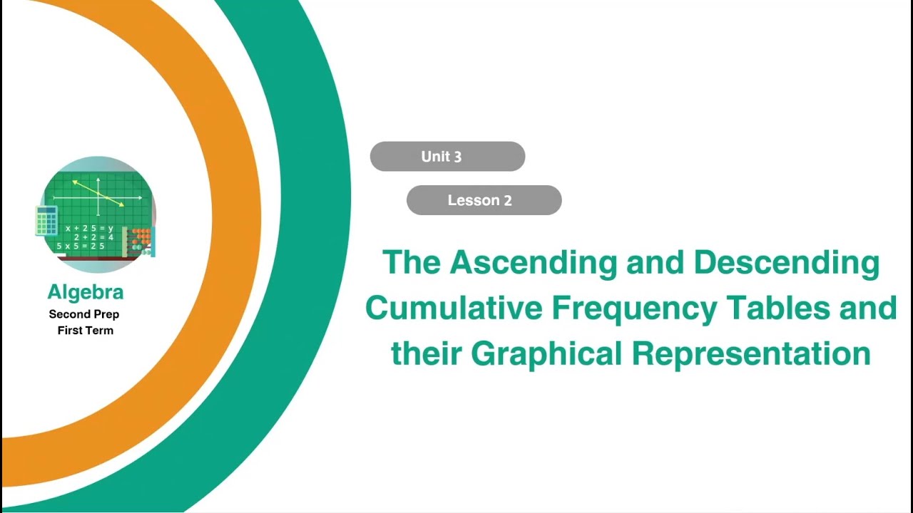 Unit 3 - Lesson 2 - The ascending and descending cumulative frequency table