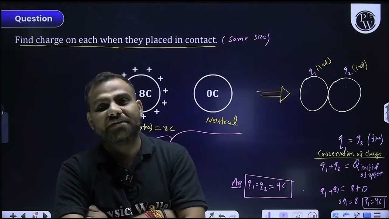 Stop watching random lectures and start this specific NEET 2027 study plan MR SIR