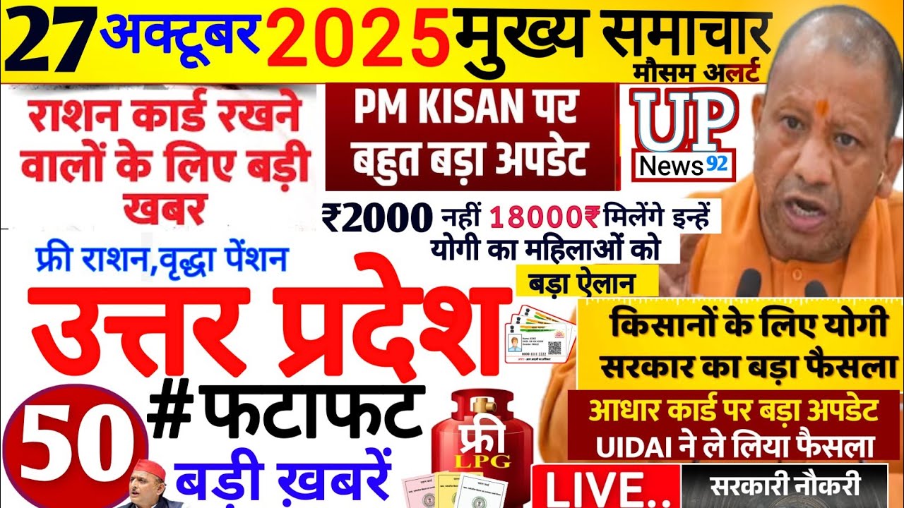 Today Up News 27 October 2025 | Uttar Pradesh Latest News | Cm Yogi |Pm Modi,Up breaking News live