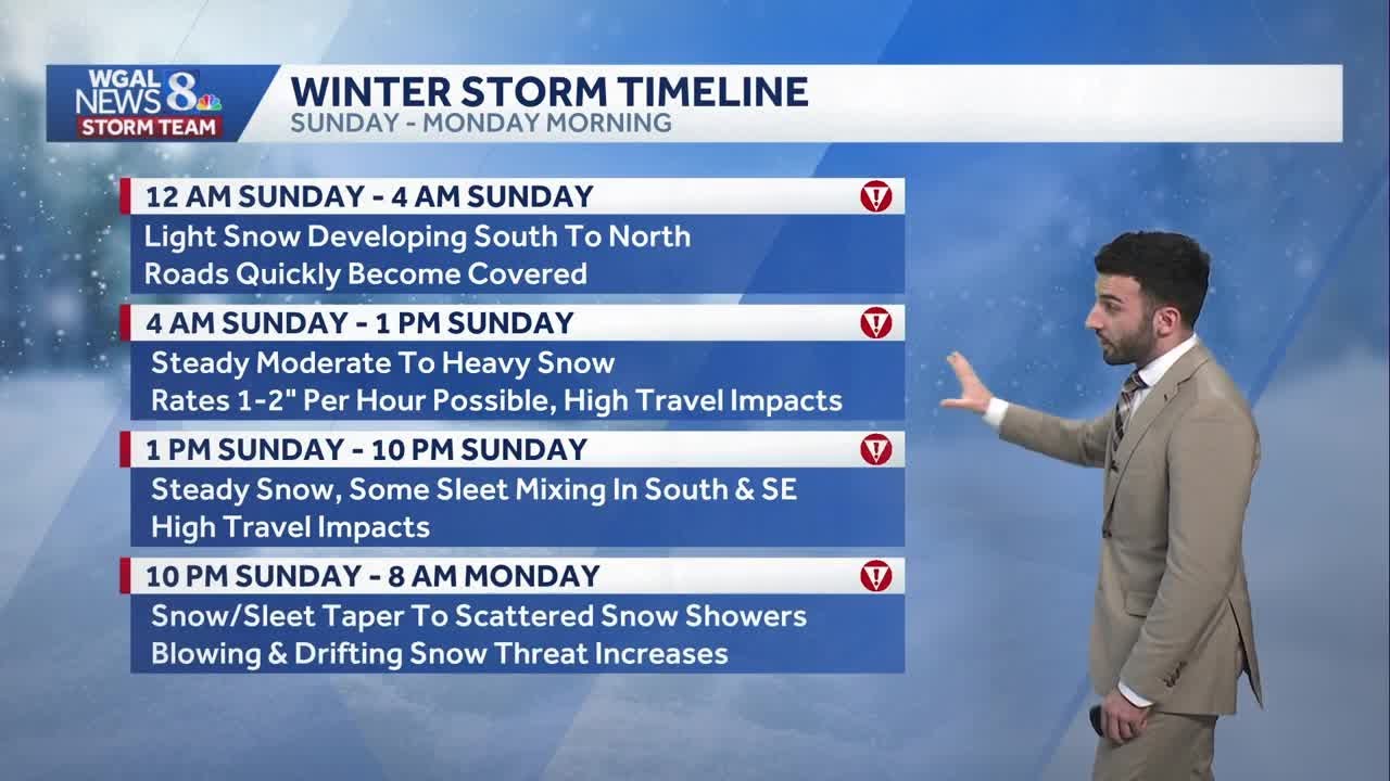 Dangerously low wind chills tonight; Heavy snow Sunday into Monday