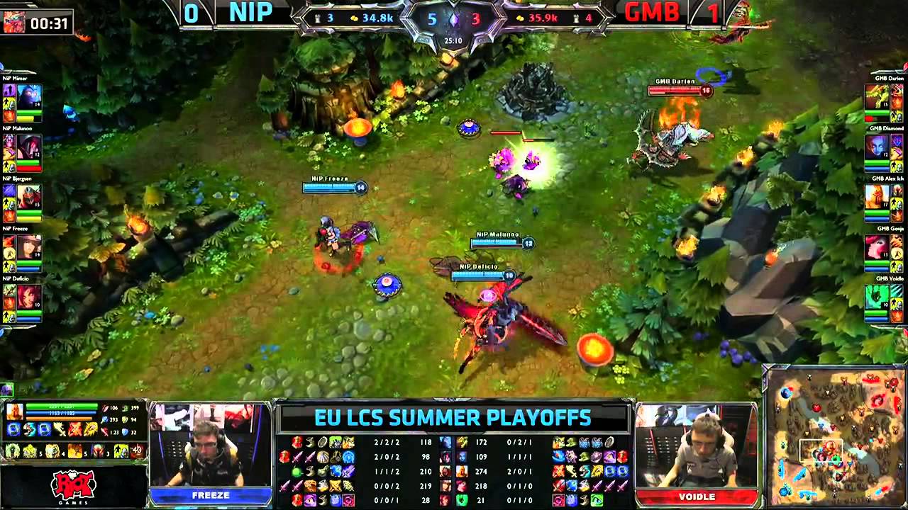 NIP vs GMB | Ninjas in Pyjamas vs Gambit Gaming Game 2 European LCS Playoffs Quarterfinals GamesCom
