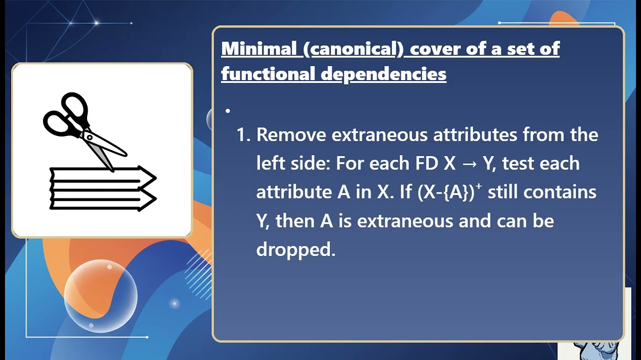[394] Functional Dependency and Inference Rules (Database Management Systems)