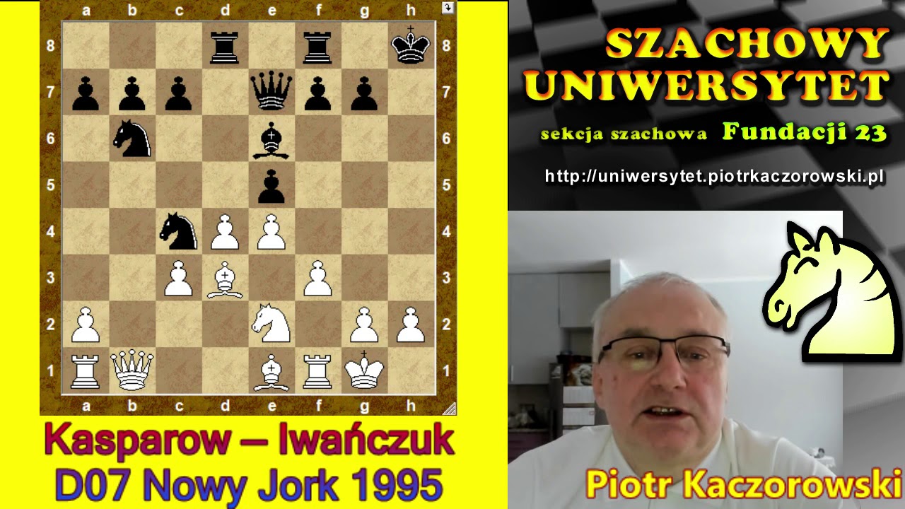 Szachy.Nudna partia.Obrona Czygorina.