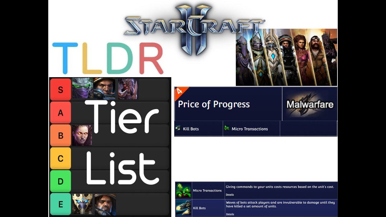 [TLDR Tier List] Price of Progress [Starcraft 2 Co-op Mutation]