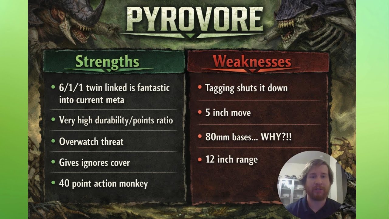 Pyrovore Datasheet Deep Dive