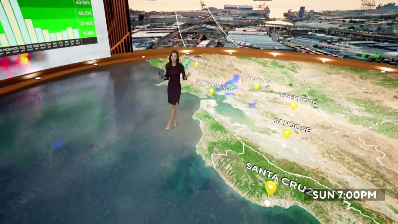 Saturday First Alert Forecast: Light rain this weekend before another big storm next week