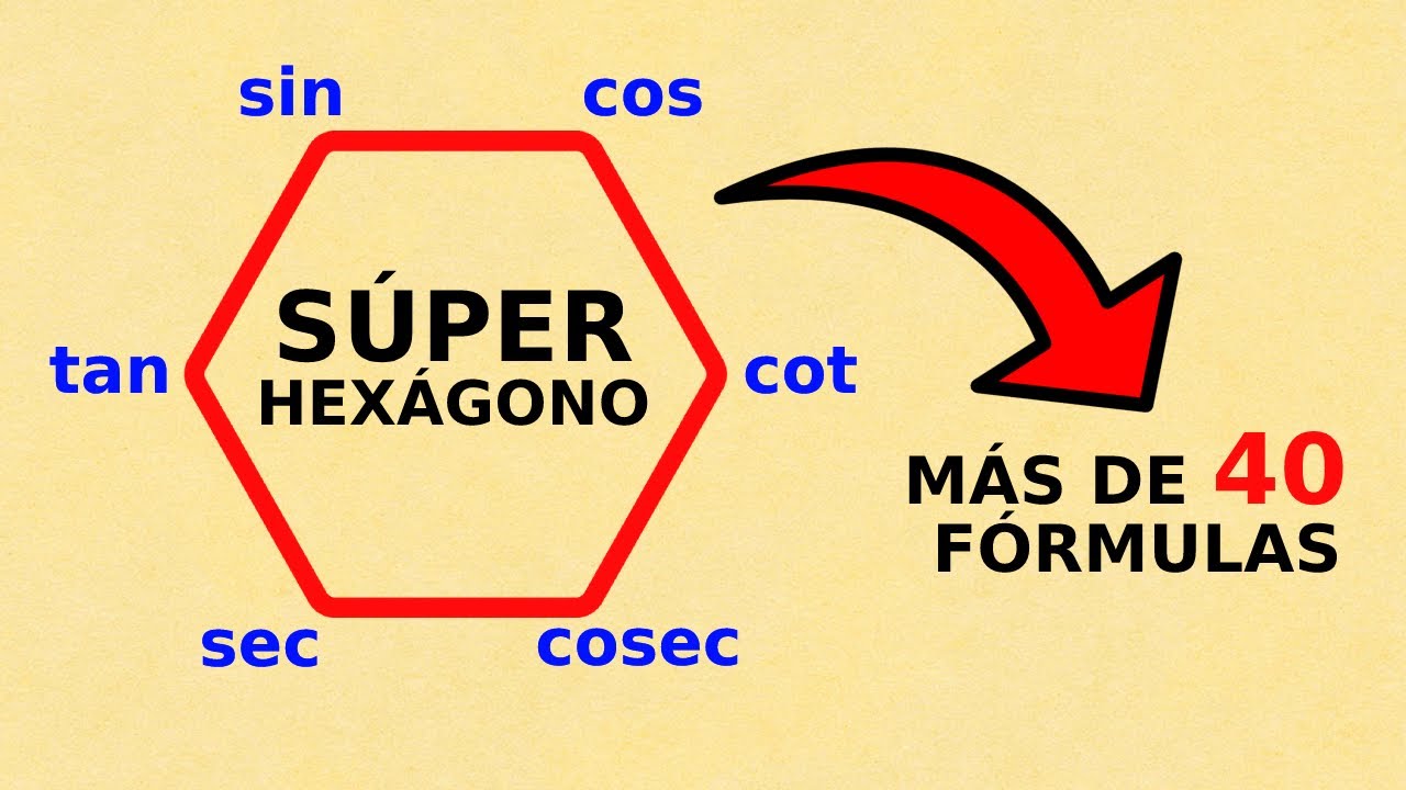🛑¡NO MEMORICES! Calcula IDENTIDADES TRIGONOMÉTRICAS con el HEXÁGONO MÁGICO✨