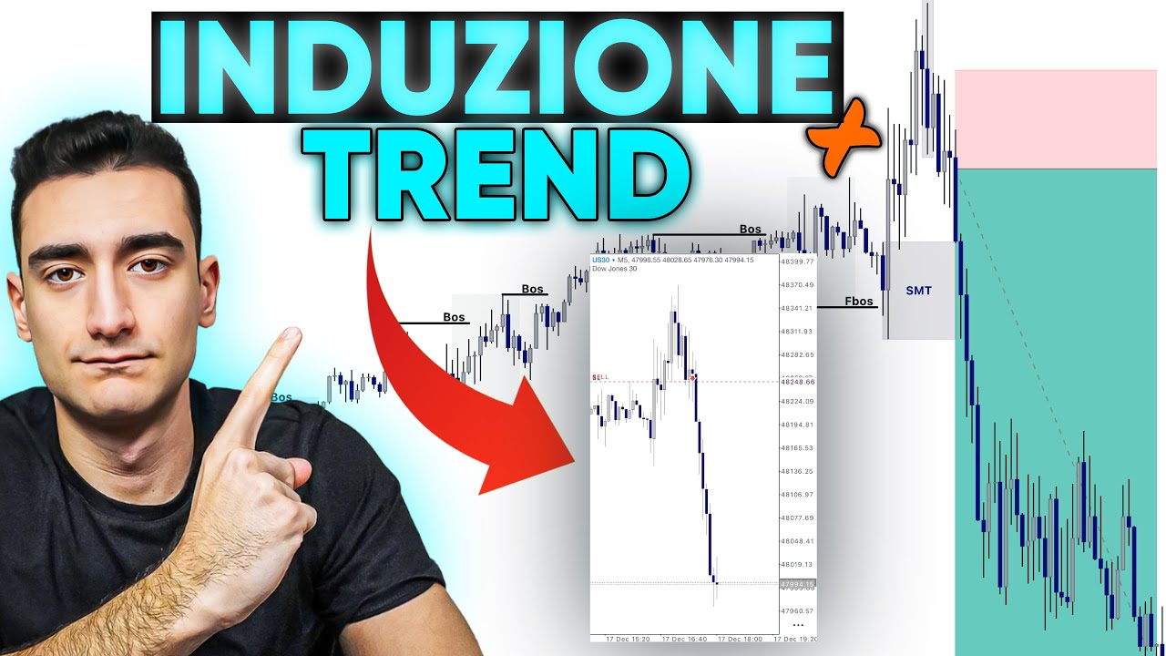 Il MIGLIORE PATTERN per iniziare a fare TRADING ! 