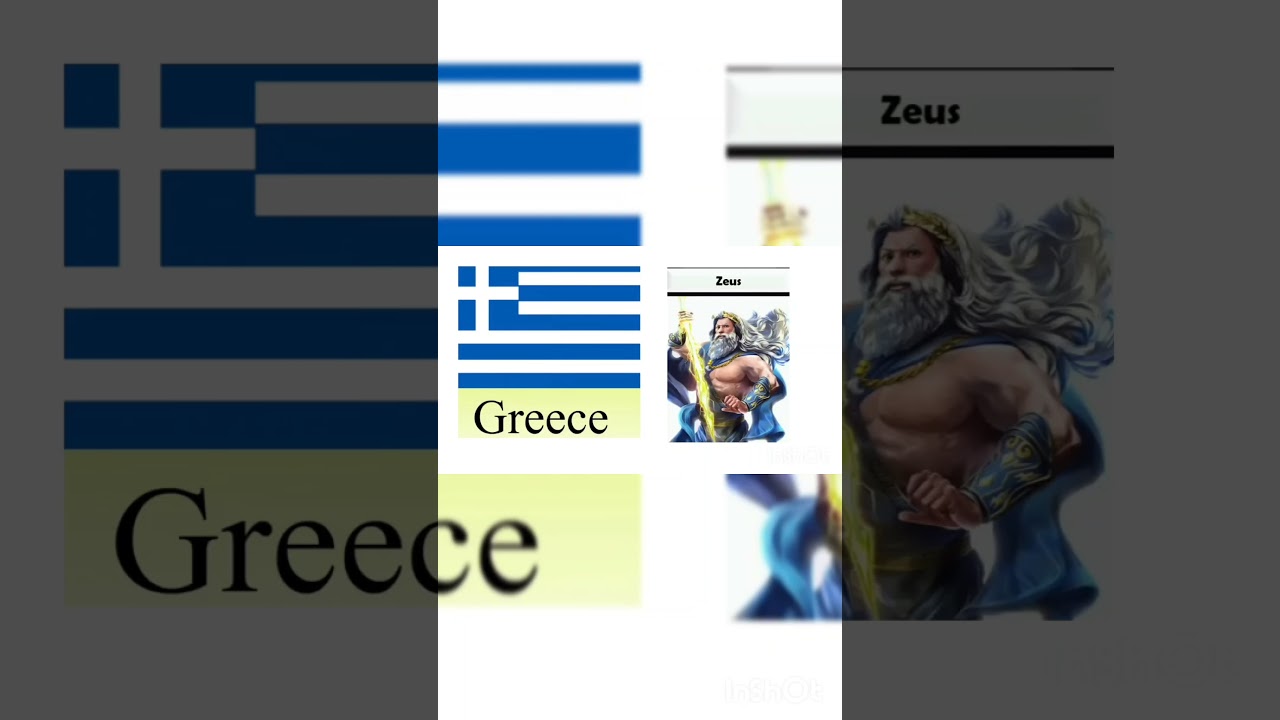 face wash brand in Greece #worlddata #listdata #subscribe #shortvideo
