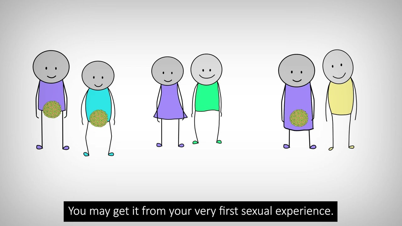 NHSGGC - HPV Awareness (Urdu)