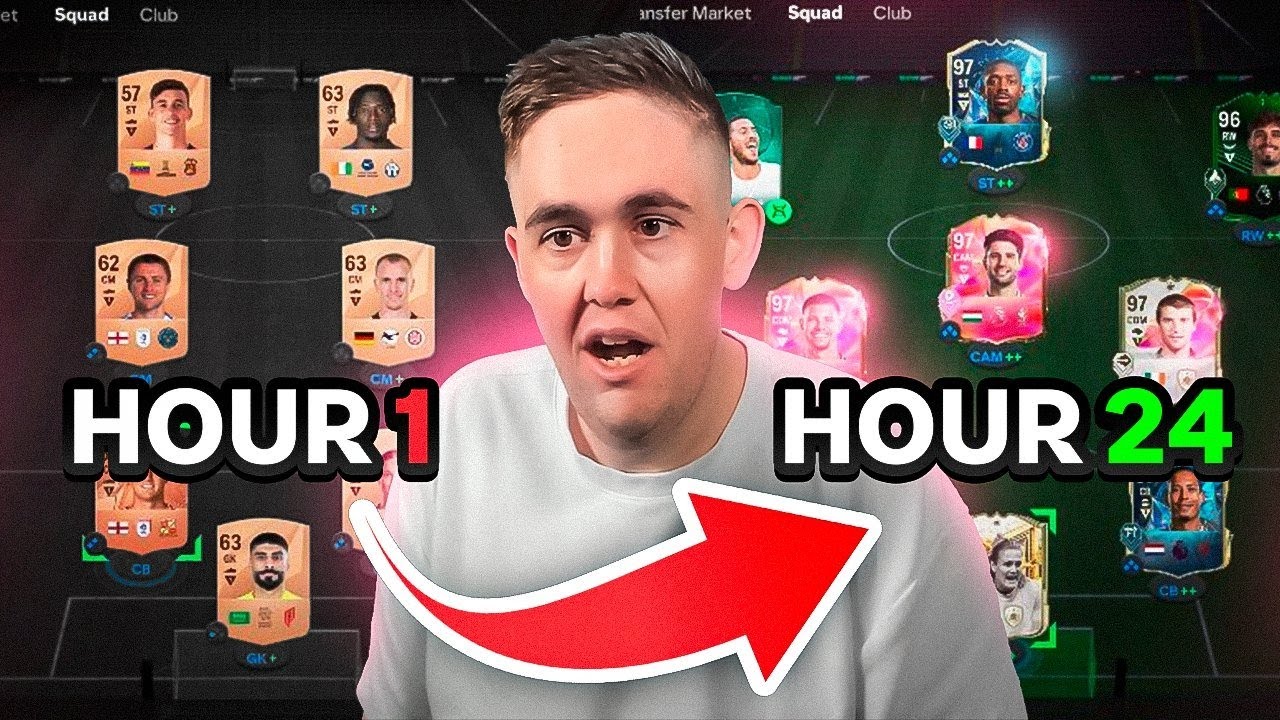 Круглосуточный FUTTIES RTG!!!