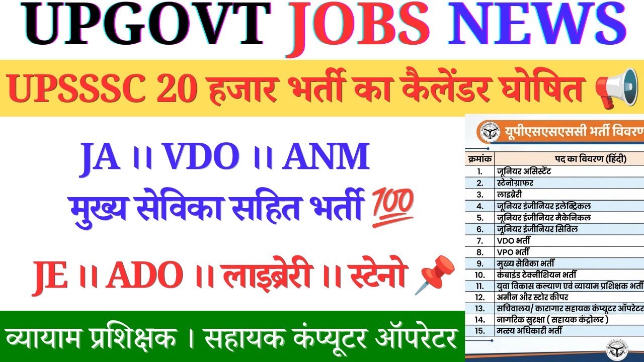 Upsssc Latest News | Ado Vacancy 2026 |Upsssc Upcoming Vacancy 2026 |Upsssc New Vacancy 2026 |Upsssc