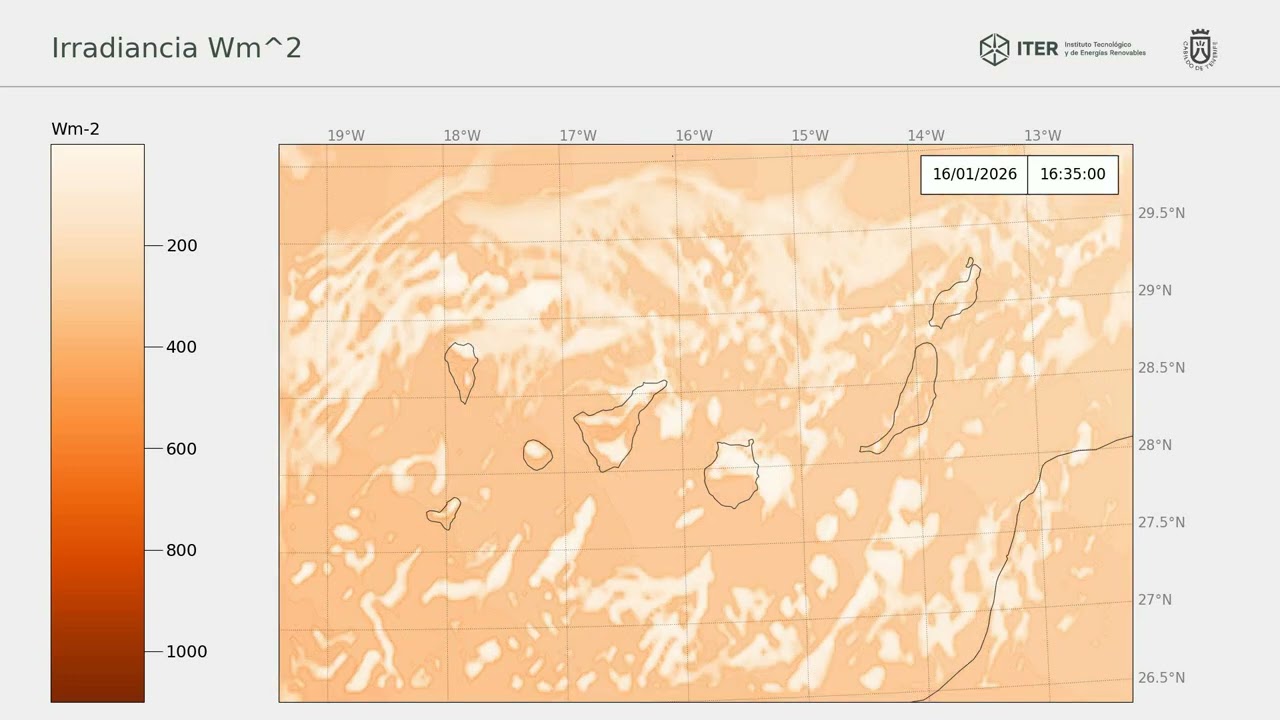 Canary Islands Irradiance forecast: 20260115