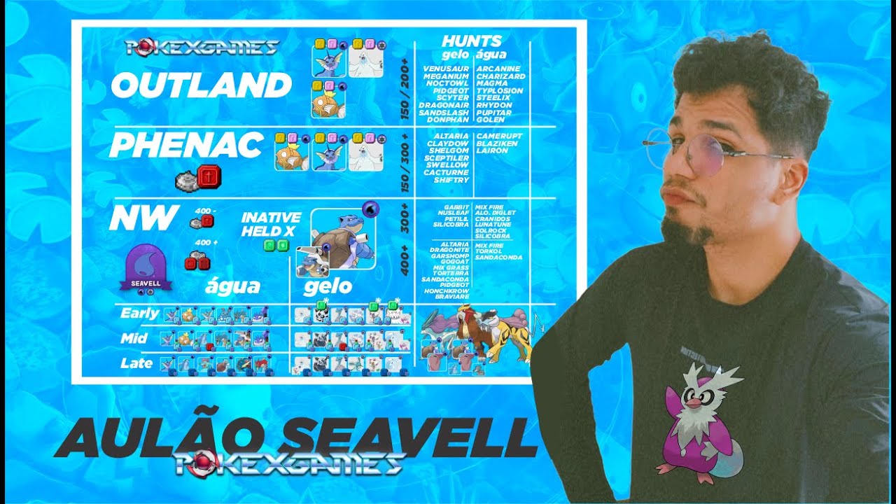 (PXG) AULÃO DE SEAVELL COM O TIO SHADEKO