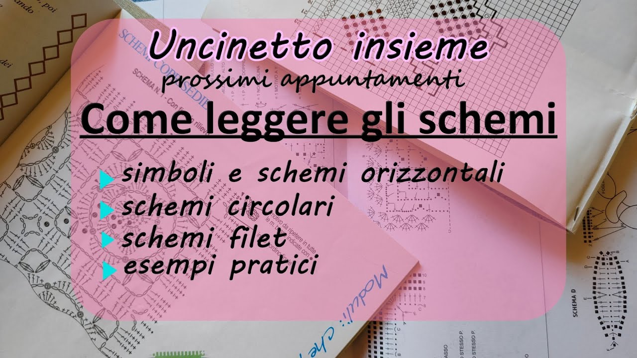 Uncinetto insieme:  motivo e multiplo negli schemi