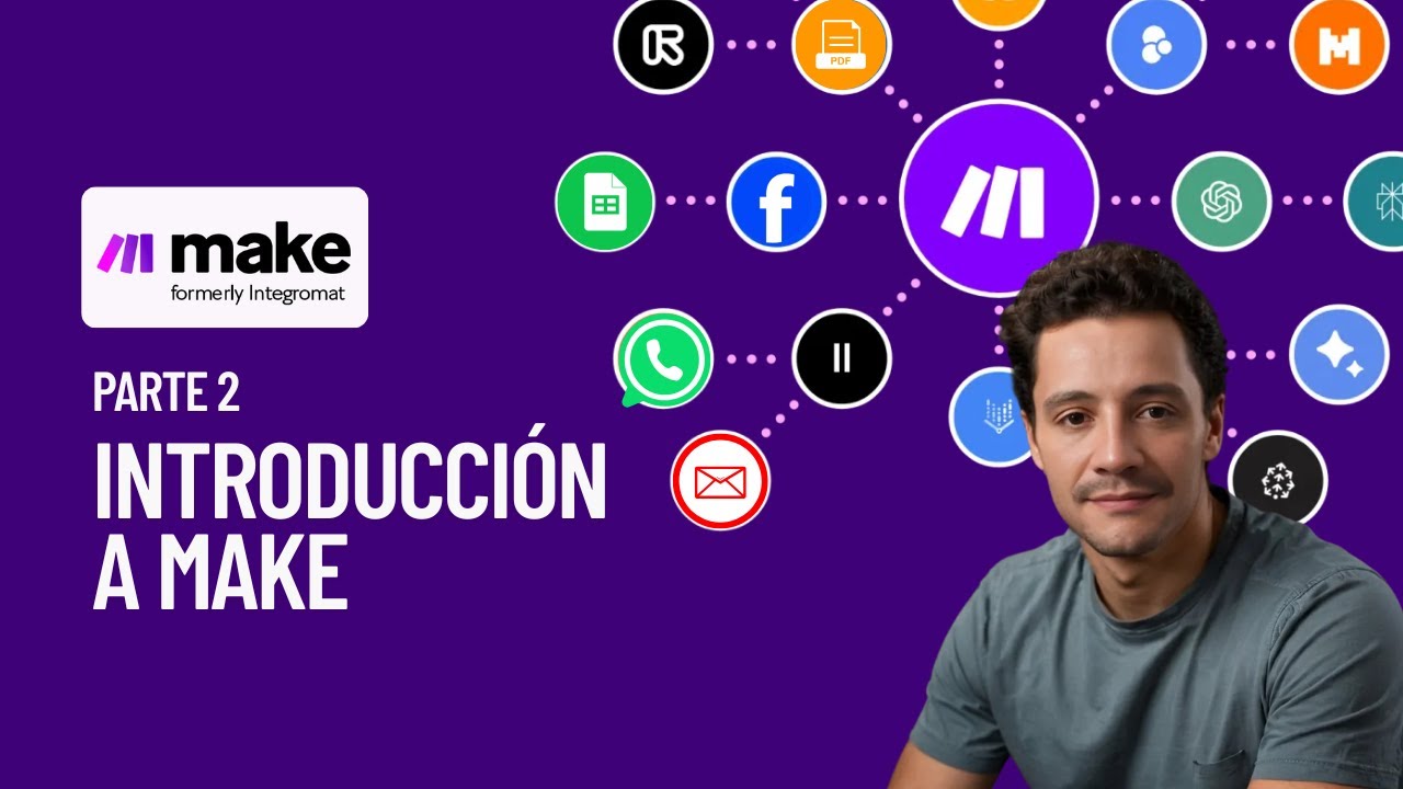 Tu primera automatización en Make: crea y publica contenido en redes sociales (paso a paso)