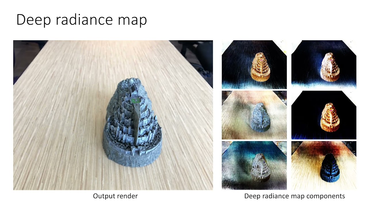 FastNeRF: High-Fidelity Neural Rendering at 200FPS  [Extended]