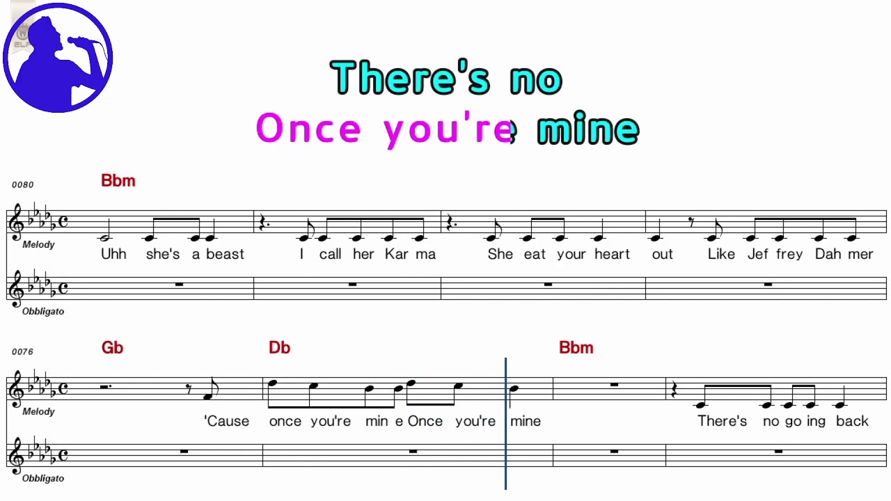 Katy Perry - Dark horse karaoke version sheet music for players,chorus added(Ye karaoke)