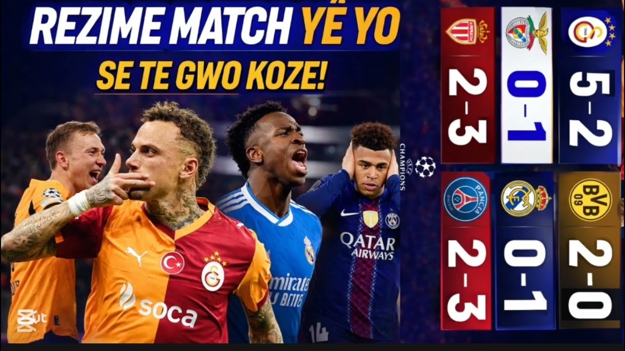 Vinicius frape moun ,rezime tout match yo Men koman sa te ye