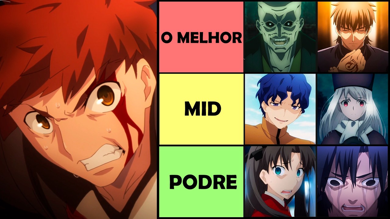 Rankeando TODOS os MESTRES de FATE