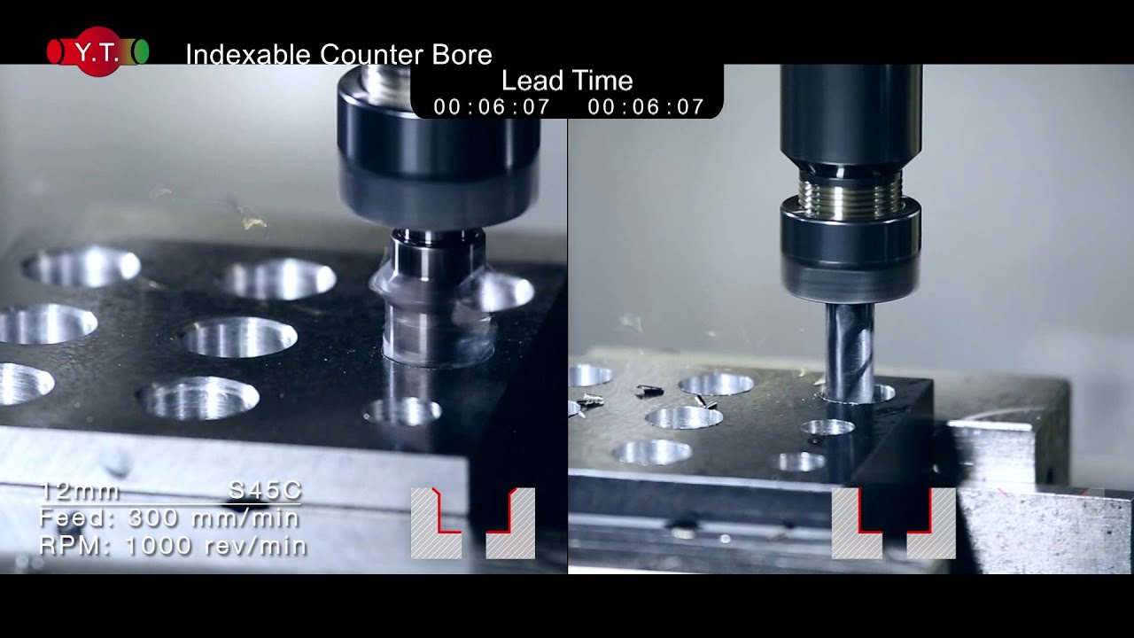 Y.T. / YIHTROUN（INDEXABLE COUNTER BORE）