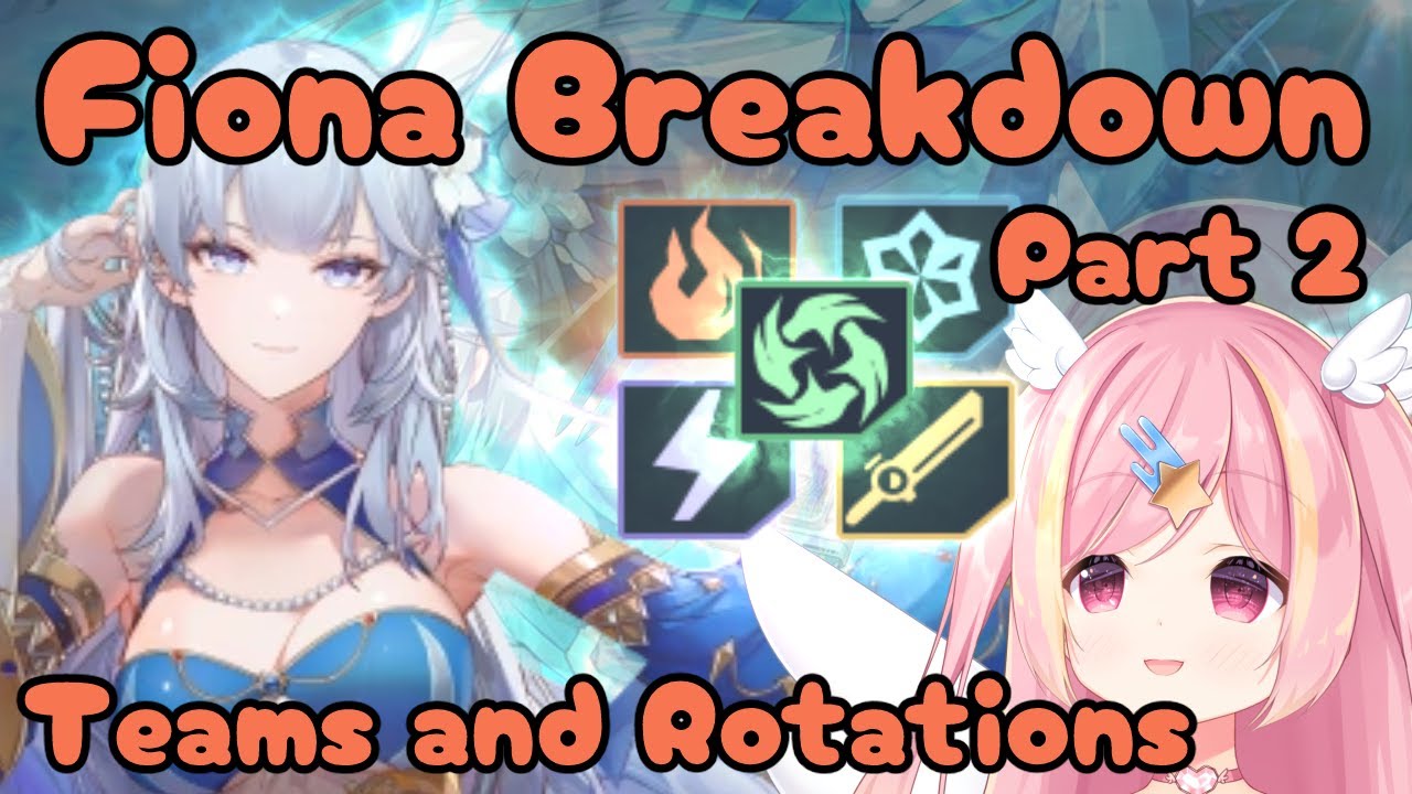 [Math] Fiona Teamcomp Guide + Analysis (Part 2/2)