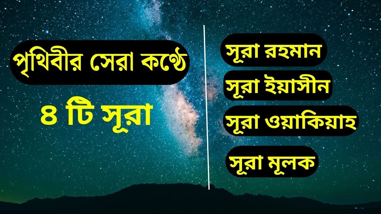 Best Recitation of Surah Yasin | Surah Ar Rahman | Surah Waqiya | Surah Mulk - byMansos Ghaznawi