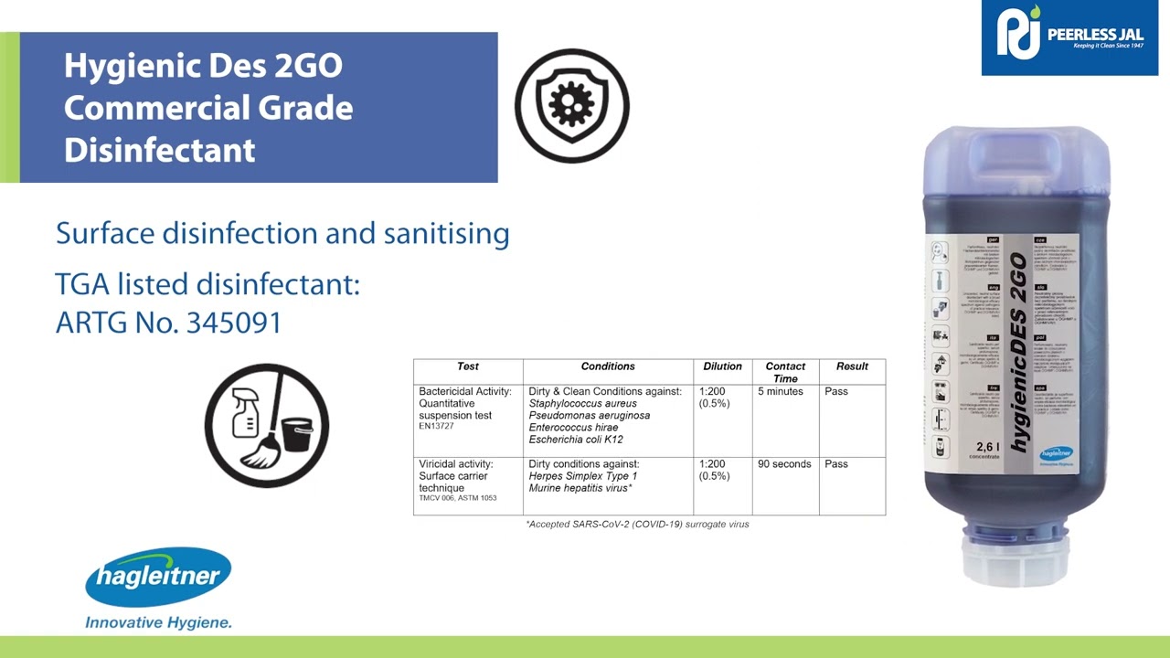 Product How-To: Hagleitner Integral2GO