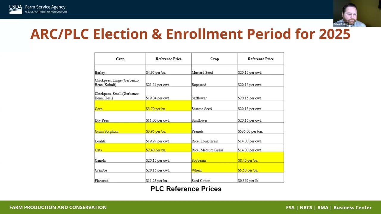 ARC and PLC 2025: Farm Program Details and Decisions (Jan. 30, 2025 Webinar)