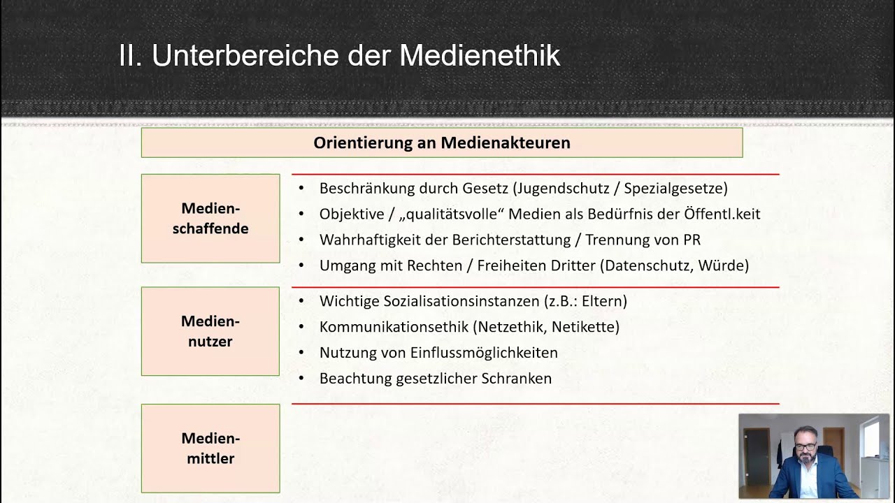 Medienethik 04 - Begriff u. Typologie d. Medienethik