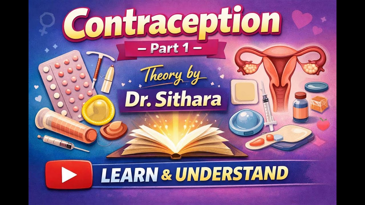 Contraception Basics You Must Know | Part 1 | Dr. Sithara