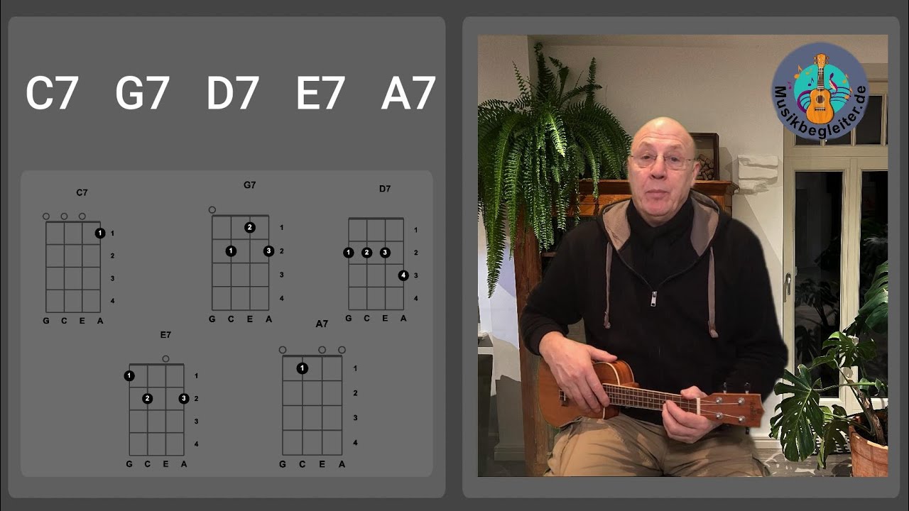 🎸 Akkorde 7er - Die wichtigsten 7er-Akkorde auf der Ukulele | Musikbegleiter.de