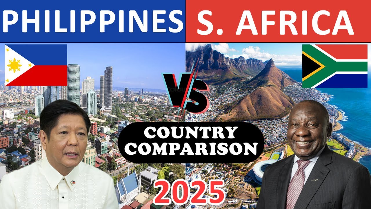 South Africa vs Philippines 2025 | Economy, Growth, Power – Full Country Breakdown