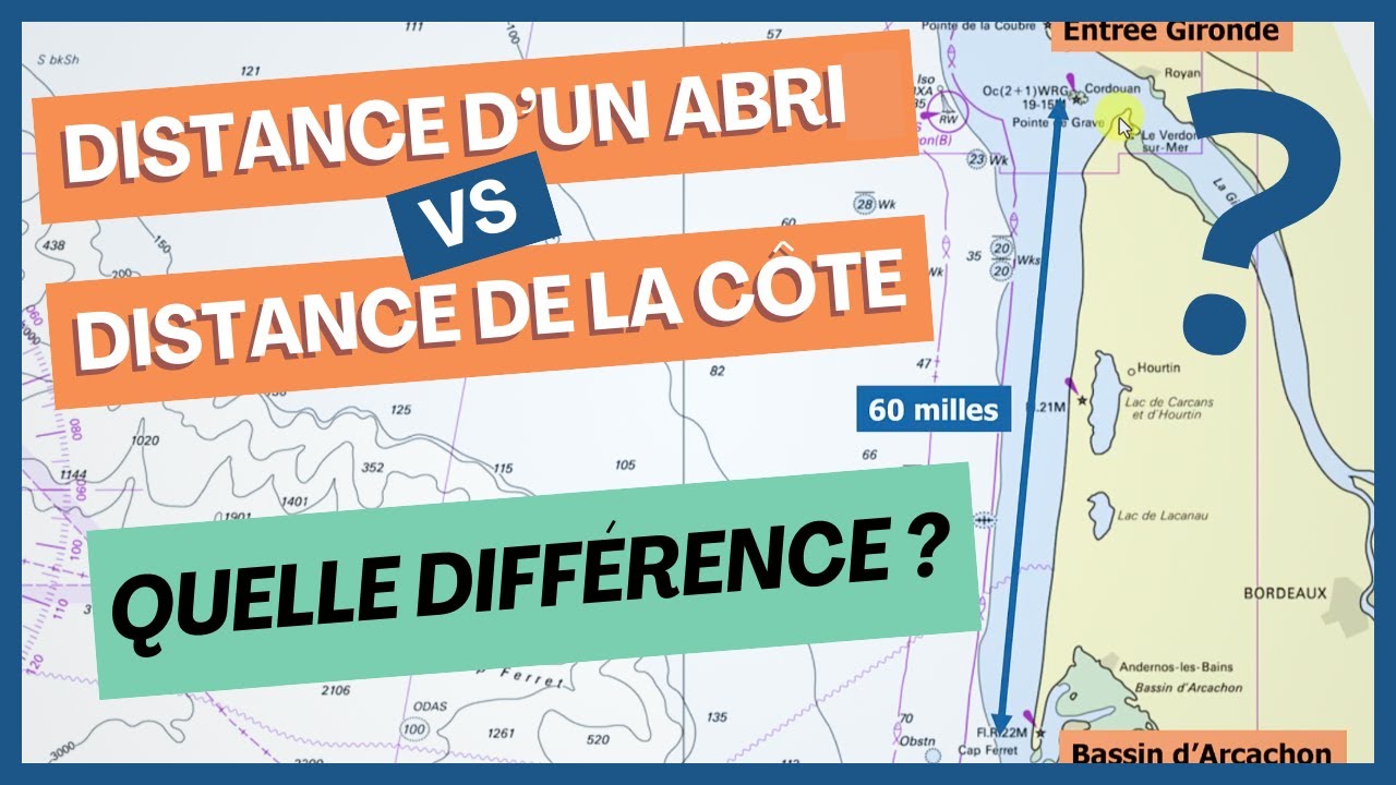 NAVIGATION - Distance d'un ABRI VS CÔTE ! Quelle différence ? 5 exemples concrets...