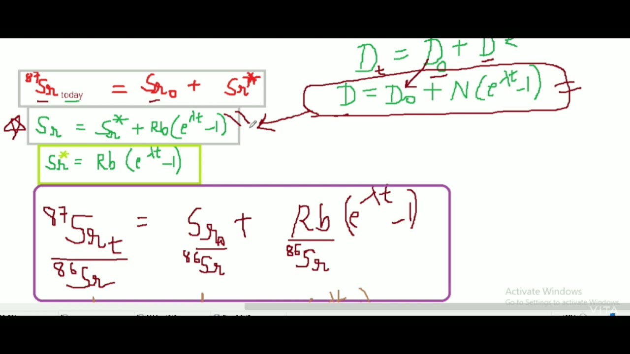 The Rb-Sr dating method part 2