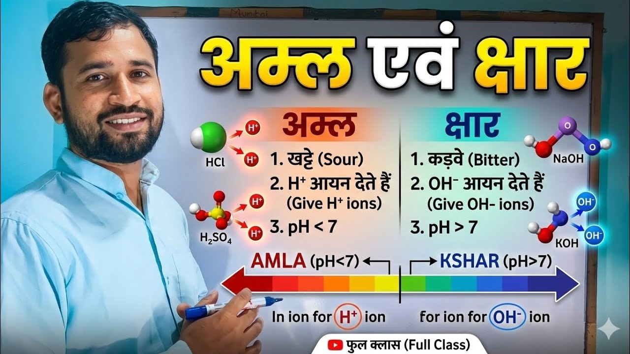 अम्ल एवं क्षार किसे कहते हैं By Aftab Sir​#AlamLearningPoint  #Class10Science #NCERT #BoardExam2026