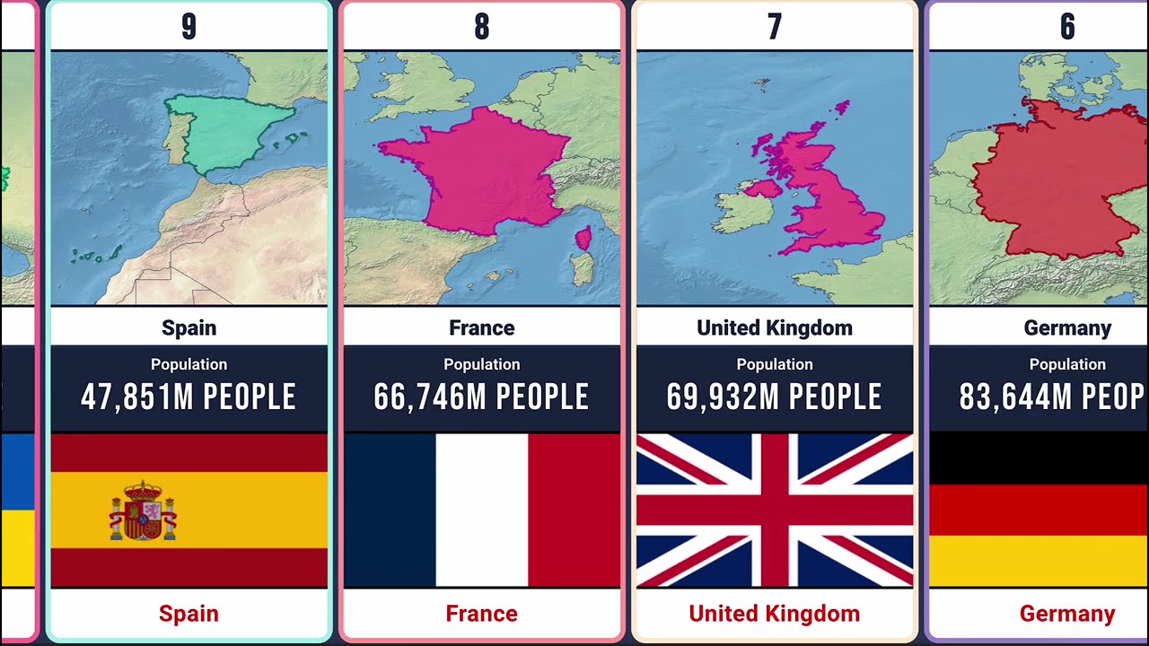 POPULATION STATS - STATES VS COUNTRIES - USA VS EUROPE