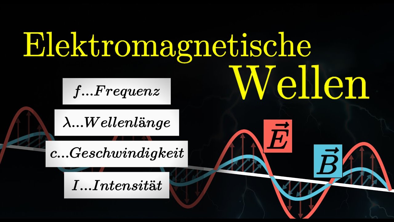 Elektromagnetische Wellen EINFACH erklärt - Eigenschaften, Wellenlänge, Frequenz, Intensität