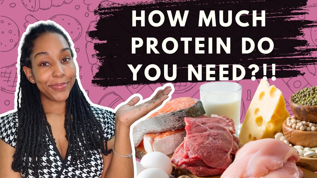 High-Protein Diet Guide: Calculating Your Needs for Weight Loss & Health Benefits