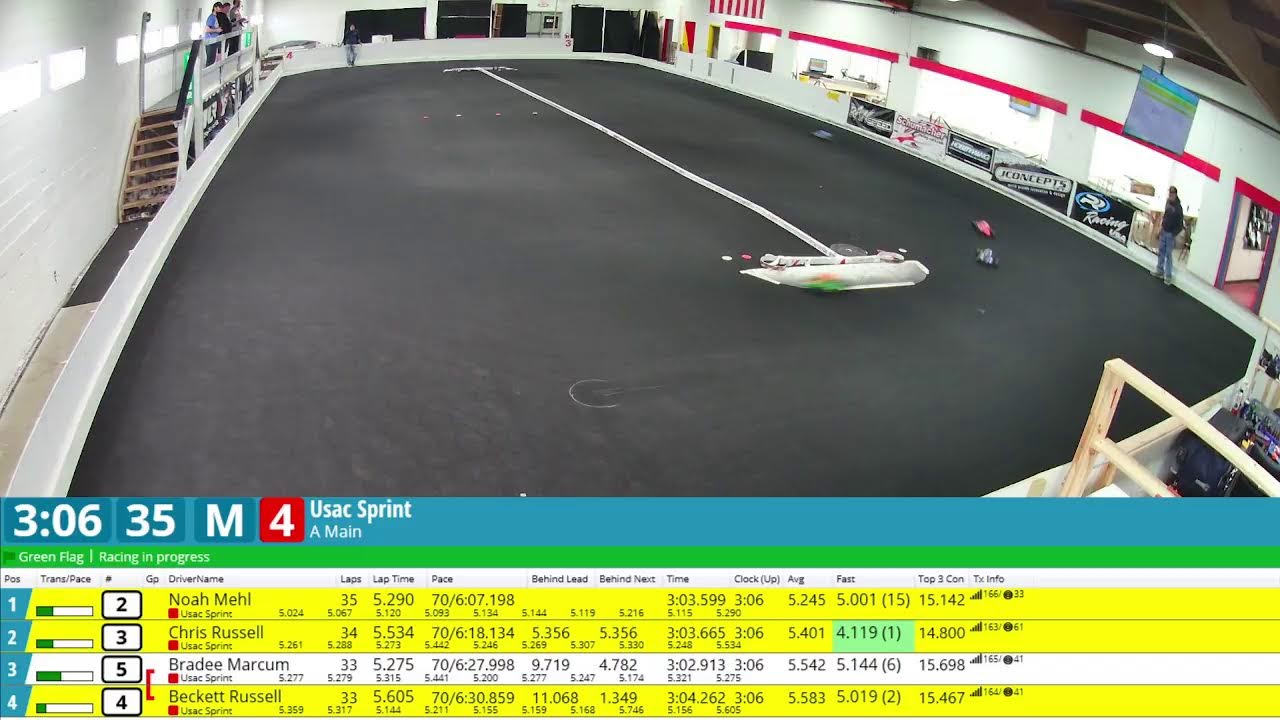 Jammer's Raceway Live Stream