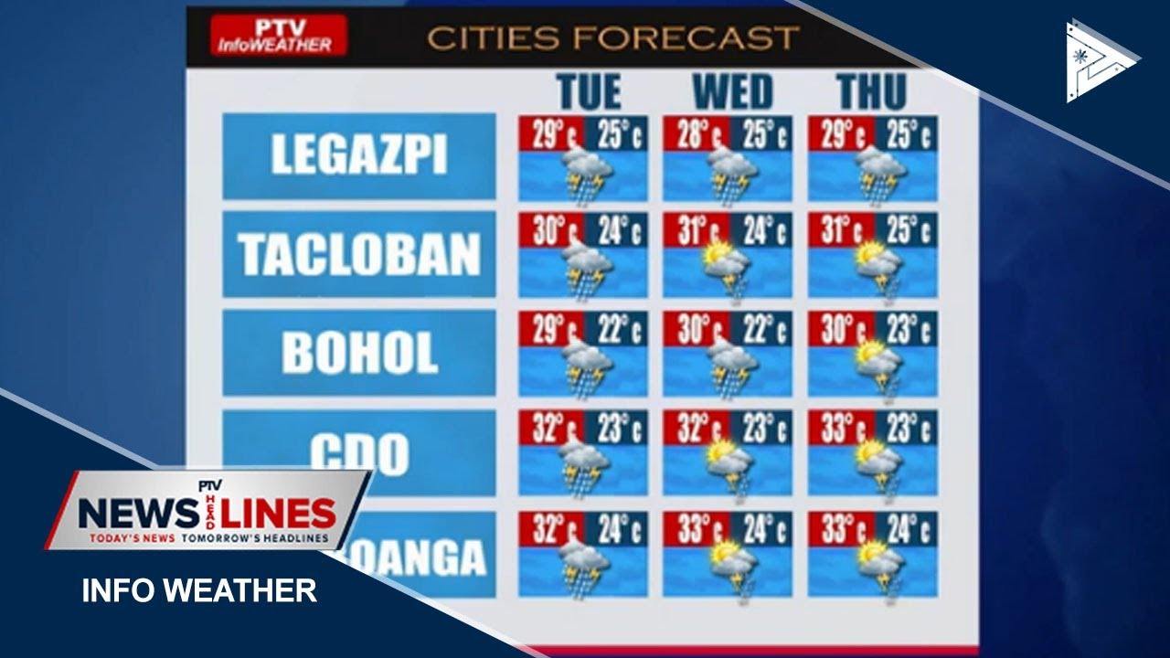PTV INFO WEATHER: Tropical depression #FalconPH has slightly moved northward