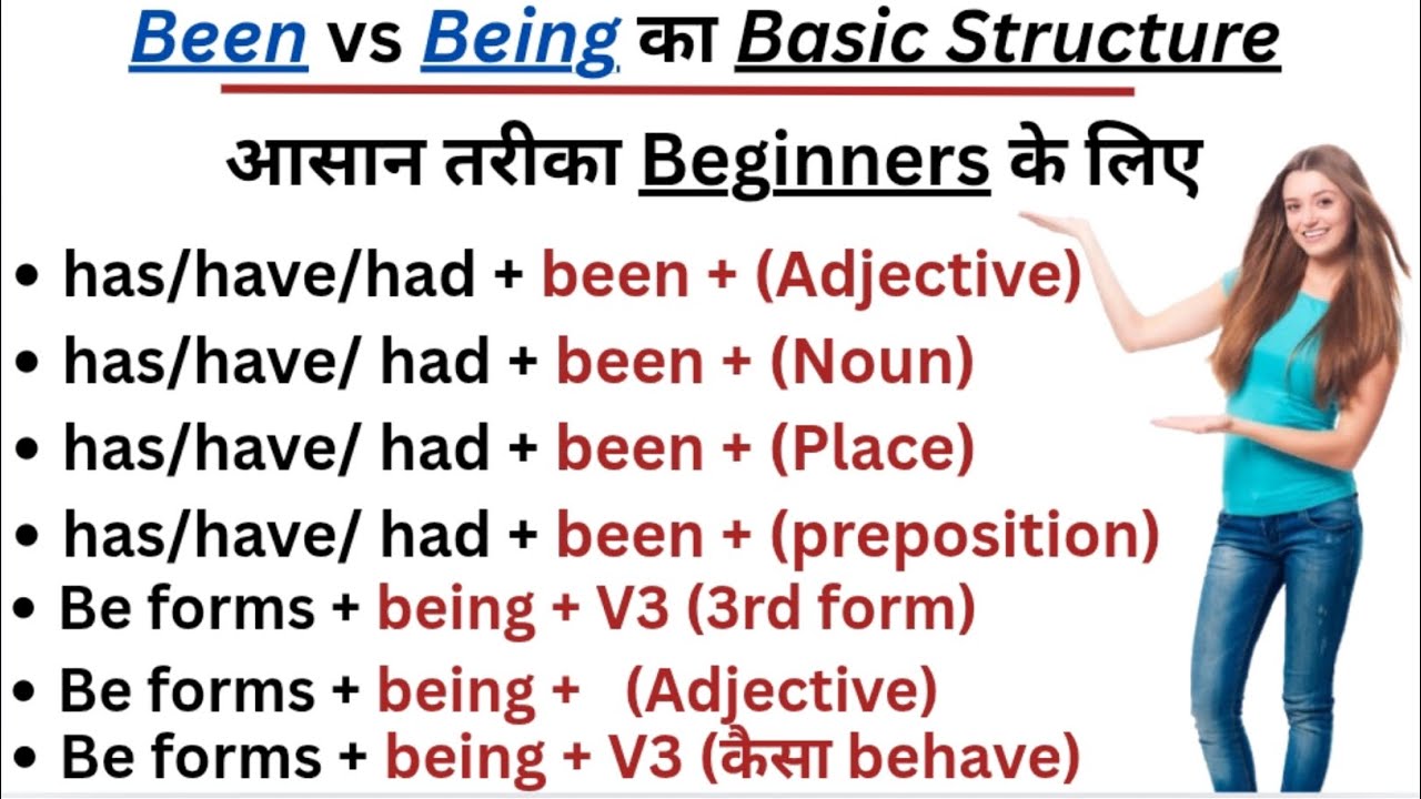 Been vs Being का Basic Structure | आसान तरीका Beginners के लिए