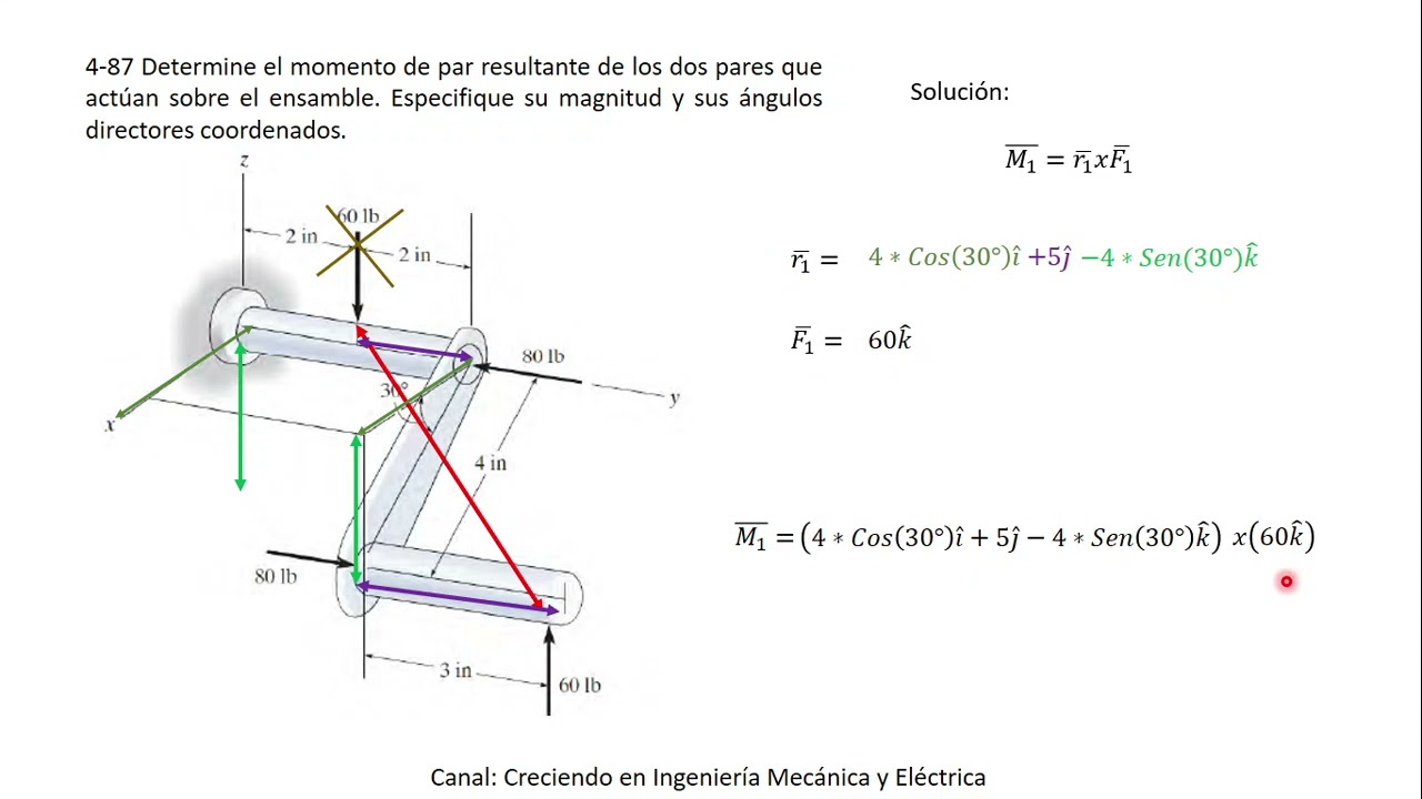 Ejercicios resueltos de mecánica racional