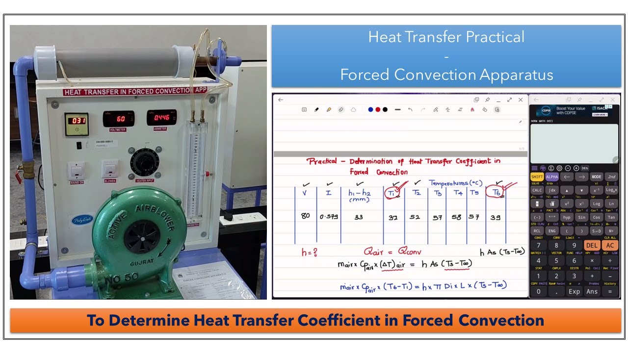 Heat Transfer Practical & Calculations - To Determine Heat Transfer Coefficient in Forced Convection