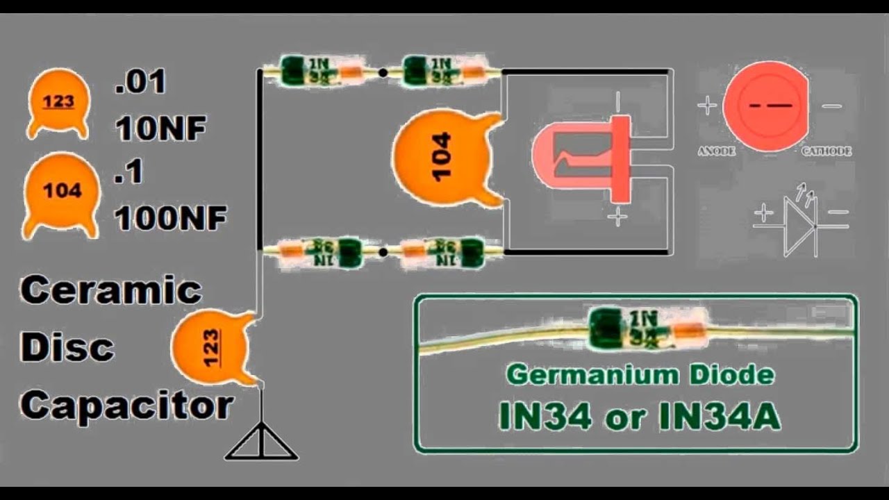Selección led para la realización de detector de RF o fuerza de campo