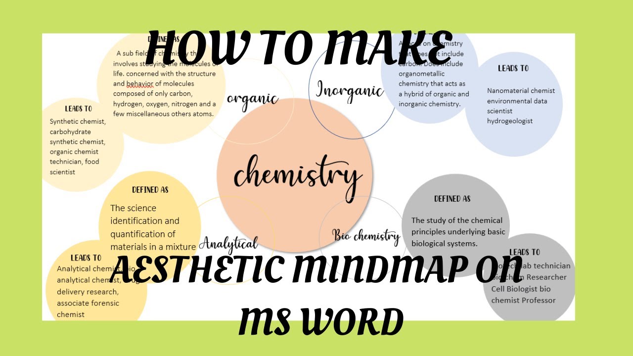 How to Make Aesthetic  Mind map (digital) | Simple Easy on Microsoft Word