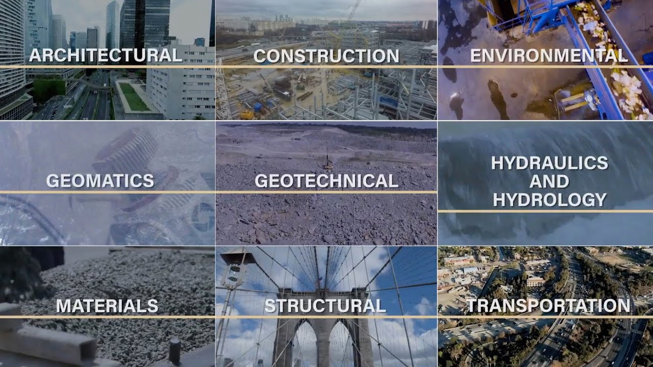 Purdue University — The Burke Graduate Program in Civil Engineering (Full Version)